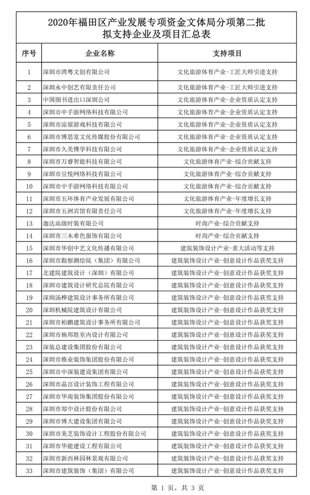 1605710166892737.jpg 1605710166892737.jpg